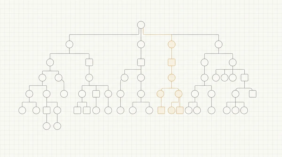 Line drawing of a component tree with one branch highlighted while the rest stay dim and unchecked