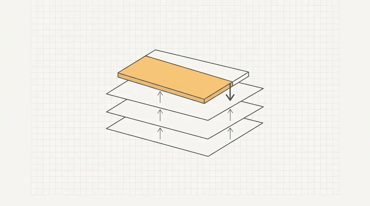 Layered diagram showing configuration sources stacking with the top layer overriding values below it