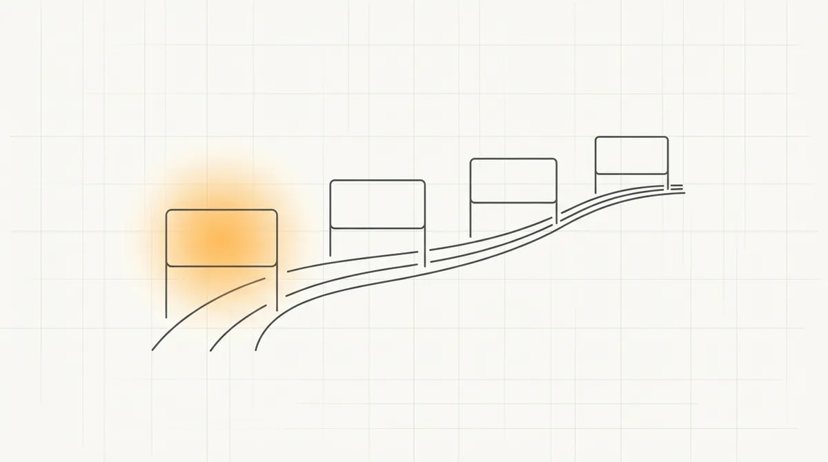Line drawing of four connected milestones on a path, the first one glowing brightest